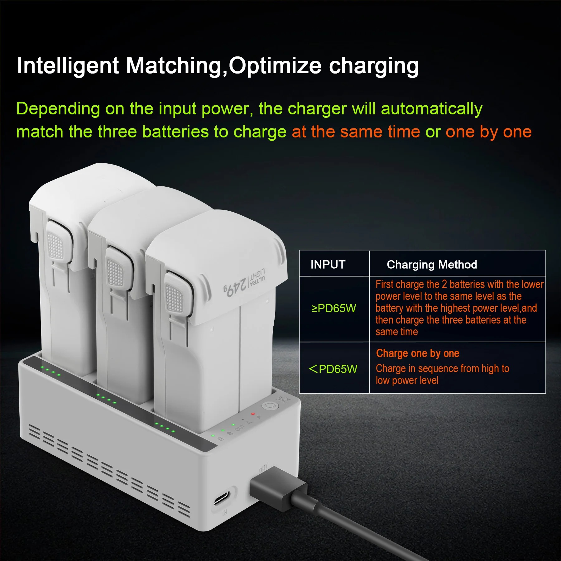 For DJI LITO 1/X1 Drone Batter - Drone Power Bank ulasan dan harga